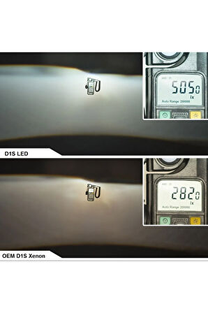 Bmw F20 D1s Led Far Ampulü Mılestone Ballast Versiyon