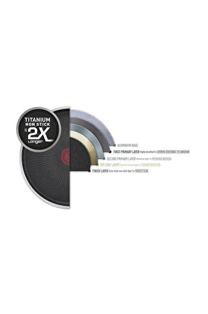 TEFAL Titanyum 2X Xl Difüzyon Tabanlı Kapaklı Sahan