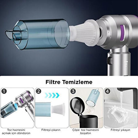 Üflemeli Şarjlı Araç Mini EL Süpürgesi 16.000PA Emiş Güçlü 4İN1 Araba Süpürgesi Kırmızı HL121