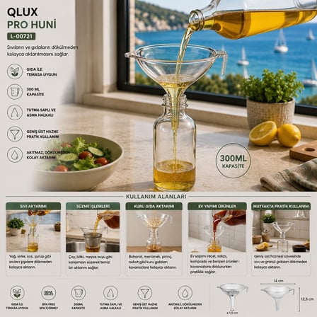 Qlux L-00721 Pro Şeffaf Huni- 36'li Paket