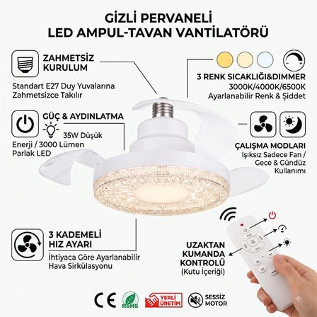 Gizli Pervaneli LED Ampul-Tan Vantilatörü HV501
