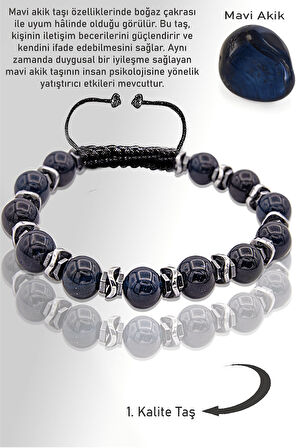Sertifikalı AAA Hematit Aparatlı Mavi Akik Taşı Bileklik
