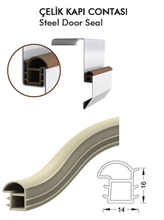 Çelik Kapı Kasa Fitili Contası Çelik Kapı Contası 14mm Genişlik 16mm Yükseklik 6 Metre Siyah