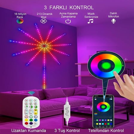 RGB Firework LED Duvar Lambası