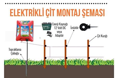 Titanium Night Shock 30K Elektirikli Çit Sistemi Set-3 30000 Volt