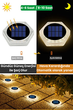 Technojet 1Adet Güneş Enerjili 20Ledli Premium Kalite Solar Dekoratif Zemin Bahçe Peyzaj Aydınlatma