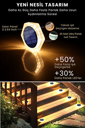 Technojet 1Adet Güneş Enerjili 20Ledli Premium Kalite Solar Dekoratif Zemin Bahçe Peyzaj Aydınlatma