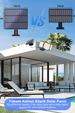 Technojet 348 LED Solar Bahçe Aydınlatması – Kumandalı, Sarı Işık, 3 Modlu, 5m Panel Kablosu