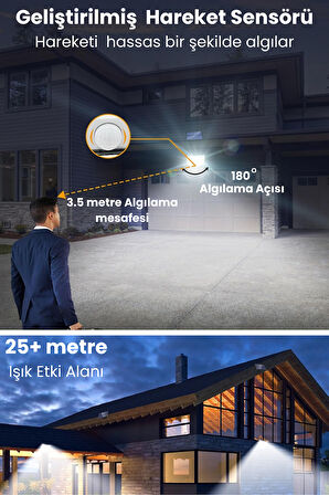 Technojet 220 LED Solar Duvar Lambası – 5mt Kablo, Kumandalı, 3 Modlu, IP65 Bahçe Aydınlatma Beyaz