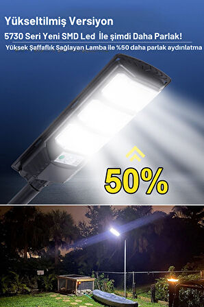 Technojet Solar 144 LED – Güneş Enerjili Kumandalı Dış Mekan Hareket Sensörlü Bahçe Aydınlatma