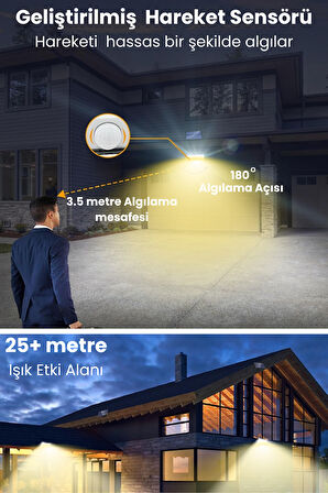 Technojet 220 LED Solar Duvar Lambası – 5mt Kablo, Kumandalı, 3 Modlu, IP65 Bahçe Aydınlatma Sarı