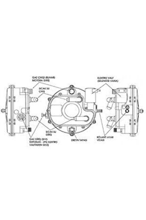 Karbüratörlü Lpg Beyin (Regülatör)- 90kw