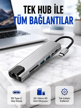Alüminyum Gövdeli Type‑C HDMI & Ethernet Adaptör – Tak & Çalıştır