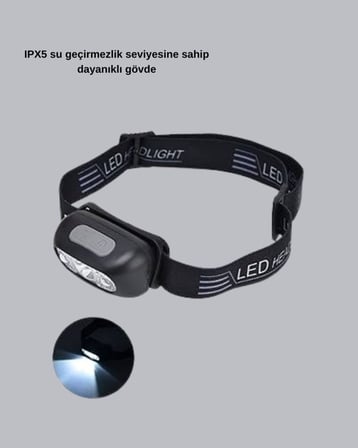 IPX5 Su Geçirmez Şarjlı LED Kafa Feneri | Hareket Sensörlü, Ayarlanabilir 60° Far