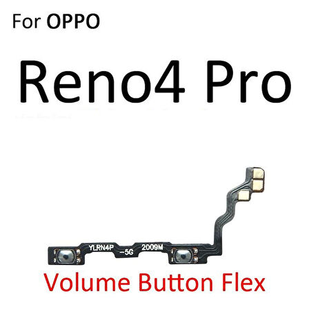 Oppo Reno 4 PRO Yan Ses Filmi