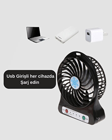 Mini USB Fan – Şarj Edilebilir, Işıklı, 3 Kademe, Taşınabilir Masaüstü Vantilatör