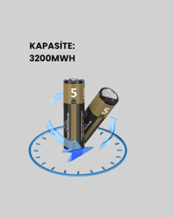 USB Type-C Girişli Şarjlı AA Lityum Pil | 1.5V Sabit Çıkış | 3200mWh (2'li Paket)