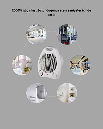 Fanlı Elektrikli Isıtıcı – 3 Kademeli Isı Ayarı ve Güvenli Kullanım