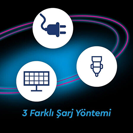 Teksan GoON 300W (299Wh) Taşınabilir Güç İstasyonu