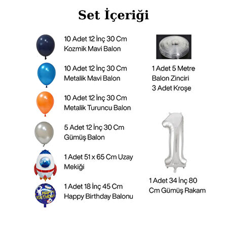 1 Yaş Uzay Temalı Doğum Günü Seti Uzay Mekiği Happy Birthday Yazı Renkli Balonlar Gümüş Folyo Rakam