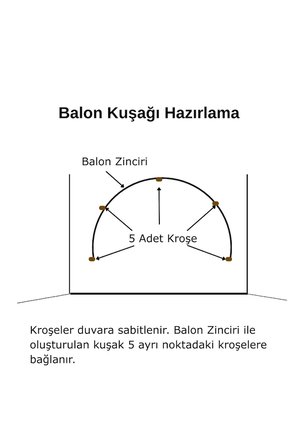 Lacivert Mavi Turuncu Balon Happy Birthday Uzay Mekiği Folyo Balon Gümüş Rakam Doğum Günü Seti