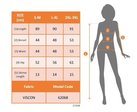 Kadın Mini Viskon Elbise Kuş Gözü Detaylı Kısa Kollu