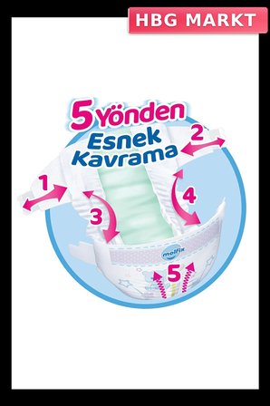 Mey İthalat®   Bebek Bezi Fırsat Paketi 2 Beden 3-6 Kg 80 Adet