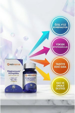 Avantajlı İkili Destek Paketi | Glukozamin + MSM + Kondroitin 60 Tablet & Magnezyum Kompleks 60 Tablet | Günlük Hareket ve Mineral Desteği