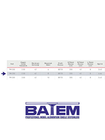 Tek Parça Alüminyum Merdiven 2.5 Metre 8 Basamaklı (TM.250)