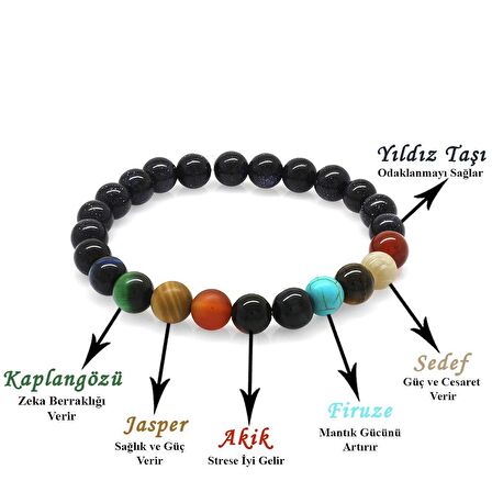 Küre Kesim Çoklu Doğaltaş Yıldız-Gezegen Kombinli Erkek Şans Bilekliği