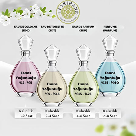 Luxury Prestige Special Reserve 12 Erkek Parfüm Set 100ML ve 10ML EDP