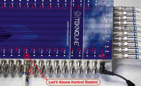 5X12 SONLU MULTISWITCH UYDU DAĞITIM SANTRALI TEKNOLINE