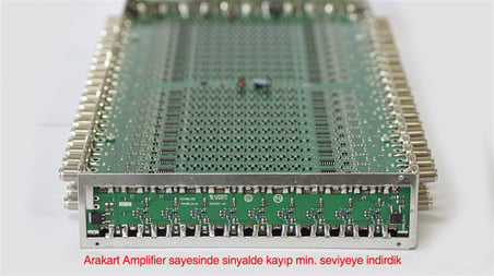 5X12 SONLU MULTISWITCH UYDU DAĞITIM SANTRALI TEKNOLINE