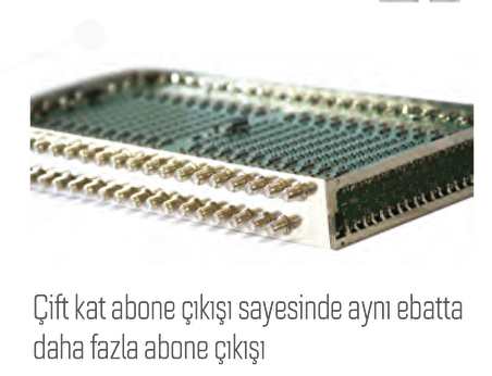 17X16 KASKATLI MULTISWITCH UYDU DAĞITIM SANTRALI TEKNOLINE