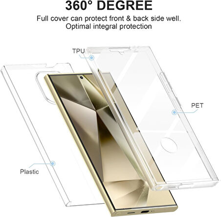 Samsung Galaxy S24 ULTRA Kılıf 360 Şeffaf Ön Arka Korumalı Şeffaf Silikon