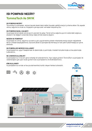 Tommatech - 26 Kw Monoblok İnverter R32 Çift Pervaneli Trifaze Isı Pompası - Montaj Dahil