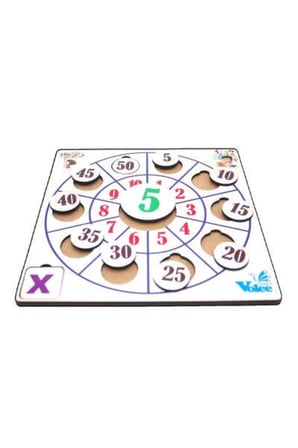 Çarpma ve Toplama Matematik Ahşap Eğitici Seti + Mesakademi Eğitim Desteği Hediyeli