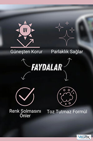 Torpido Bakım Sütü 500 ml + Uygulama Süngeri Hediye, Torpido Temizleyici, Torpido Bakım
