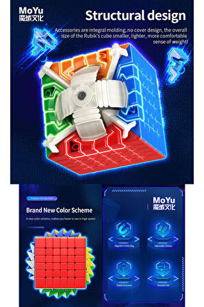 Moyu Meilong 6x6  Magnetic Cube 6M V2 - Mıknatıslı Standlı Tornavidalı Stickersız Zeka Küp