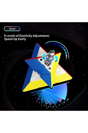 Mıknatıslı Standlı Tornavidalı Stickersız Akıl Zeka Rübik Küp