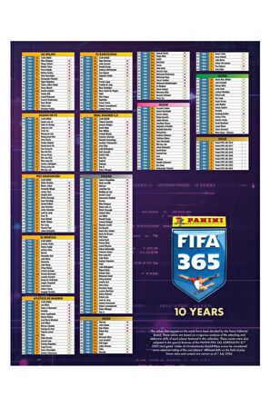 Panini Adrenalyn Fifa 365 - 2025 Tcg Mega Başlangıç Paketi Futbolcu Kartları Dergi Albümü