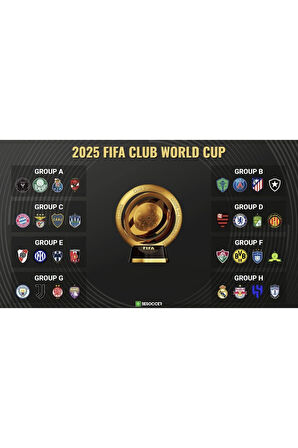 12 PAKET (60 STICKER) Panini America Club World Cup 2025 Albüm Major Futbol Klüplerler Dünya Kupası
