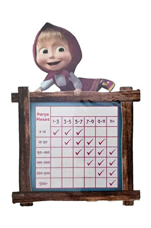 Maşa Ve Koca Ayı 100 Parça Puzzle