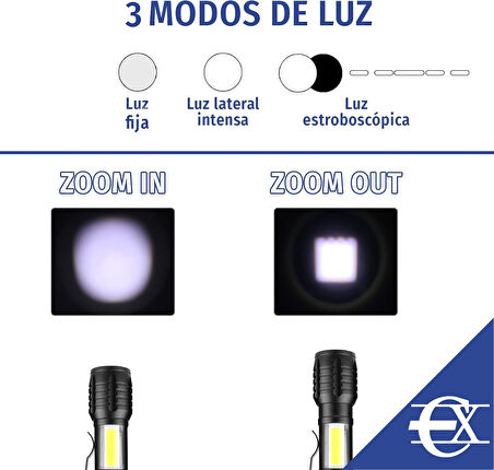 USB Şarjlı Zoomlu LED El Feneri Yan Çalışma Lambalı Su Geçirmez Mini El Feneri