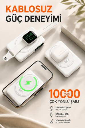 Kablosuz Magsafe Powerbank 10000 mAh 20W Hızlı Şarj 15W Standlı iPhone 12-13-14-15-16-17 Uyumlu