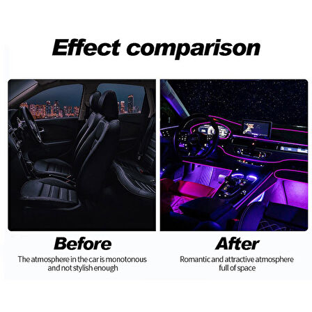 Universal Telefon Kontrollü Araç İçi Ambiyans Seti