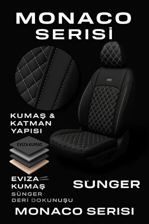 Renault Megane 1 1995-2003 – Ticari Araç 2+1 Uyumlu Monaco Serisi Eviza Koltuk Kılıfı – Siyah, Kolay Montaj