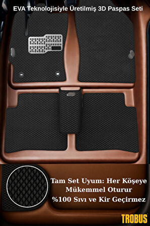 Hyundai İx35 2010–2015 EVA 3D Paspas Seti Siyah