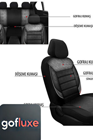 Ford Escort (1968–2002) Uyumlu Füme Gofluxe Serisi Serisi Dokuma