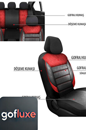 Renault 12 (1969–2000) Uyumlu Kırmızı Gofluxe Serisi Serisi Dokuma